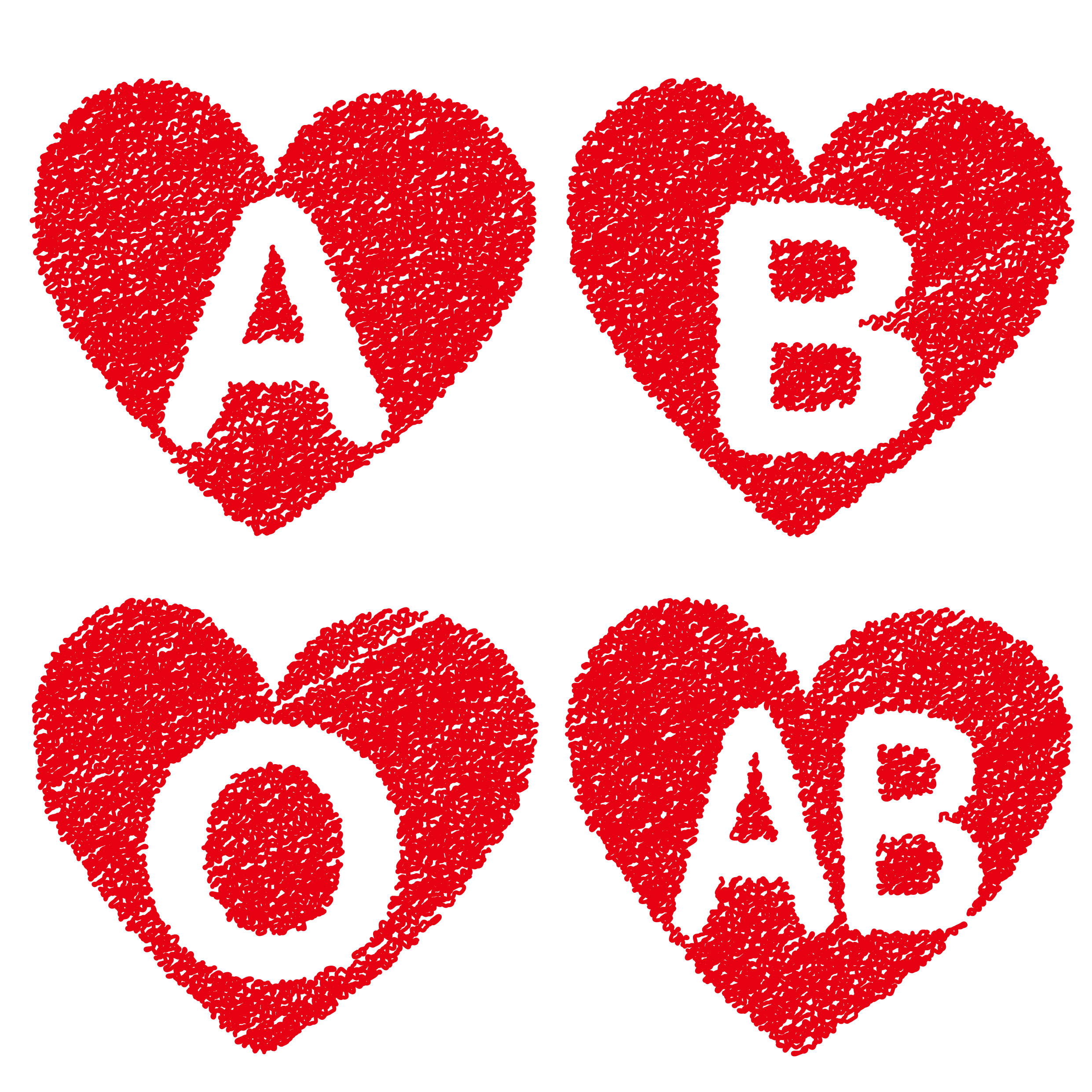 ホンマでっかtv 血液型で人生が変わる A O B Ab型で違う失恋の立ち直り方とは